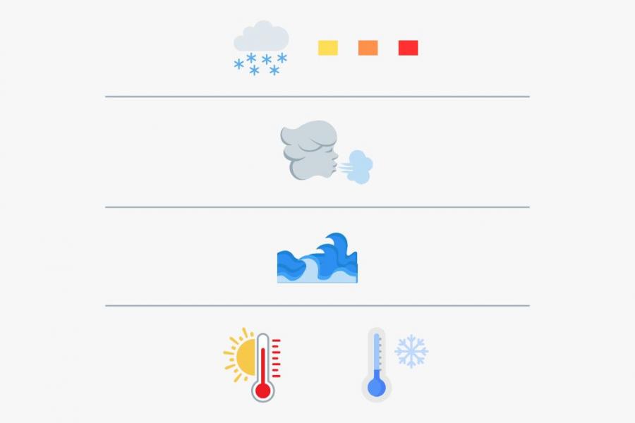 Icone per altre allerte meteo o avvisi